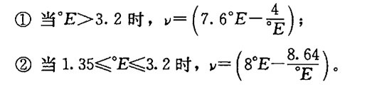 液壓油的粘度搞不懂?潤滑油廠家來解答!